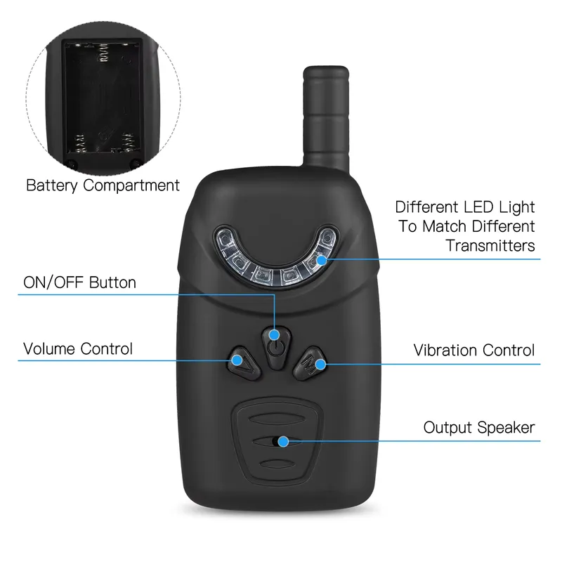 Digital Luminous Fishing Bite  - Bite Alarm 评论和价格