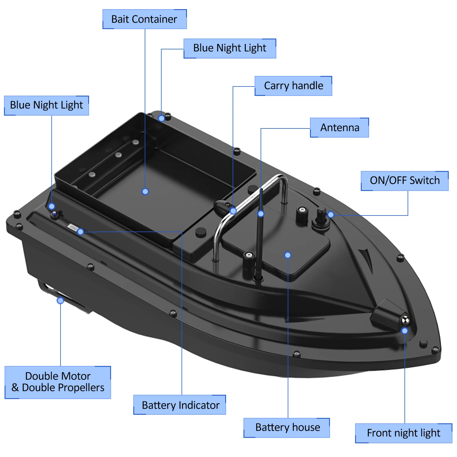 D16E GPS 12000mAh Fishing Bait - Fishing Gps 评论和价格