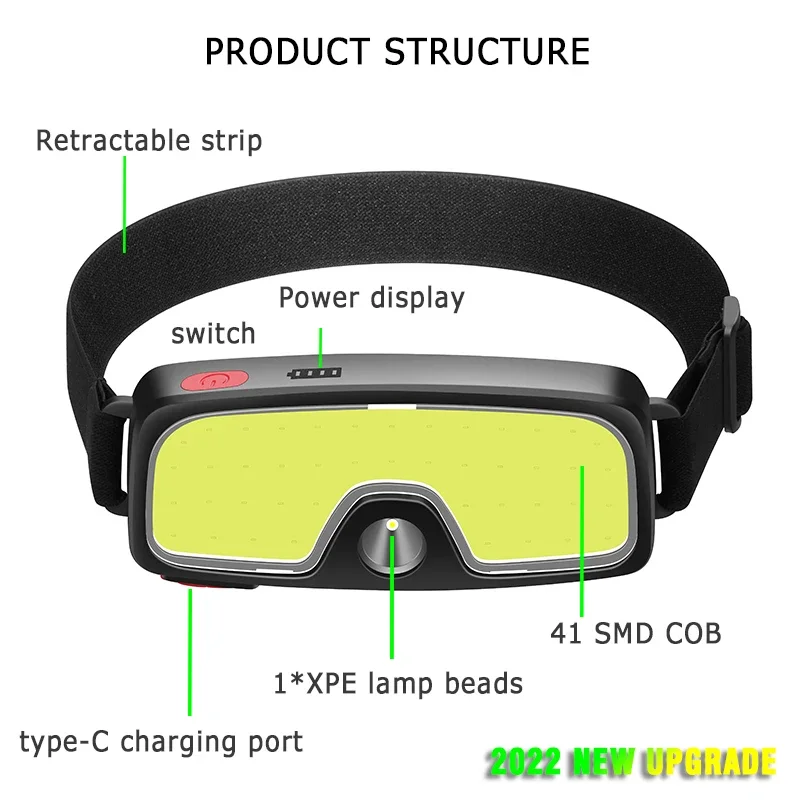 Powerful COB LED Headlamp Type - Fish Finder Battery 评论和价格